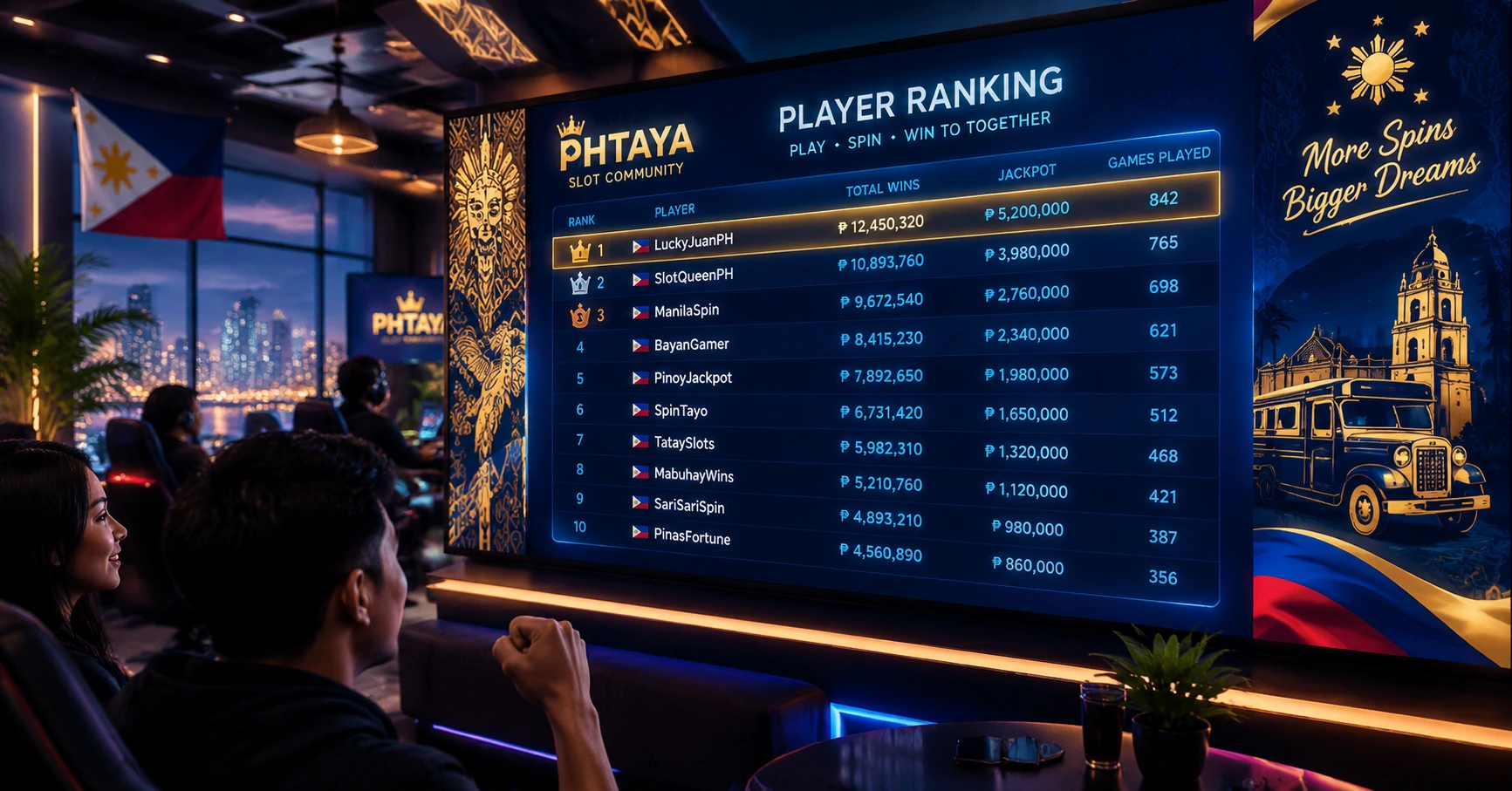 Discover the Excitement of phtaya slot in the Filipino Online Casino Scene - image 3